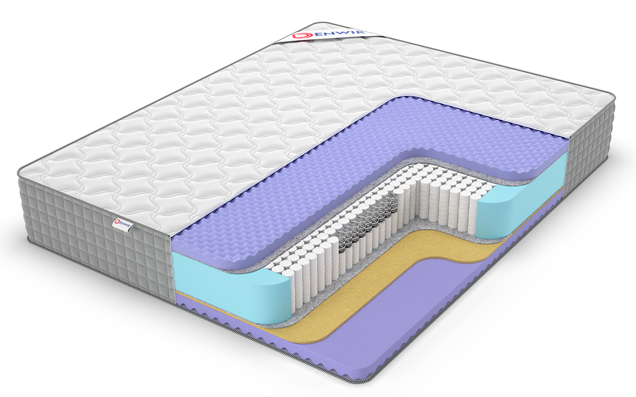 матрас Denwir Extra Five Balance S1000 1 Denwir Extra Five Balance S1000